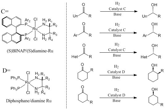 File:BINAPdiamineRu.png