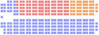 Image illustrative de l’article 34e législature du Canada