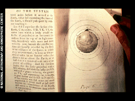 This image is a photograph of page 6 from Isaac Newton's Philosophiæ Naturalis Principia Mathematica Volume III, De mundi systemate (The system of the world).