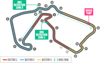 Tor Silverstone Circuit