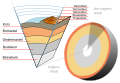 Afrikaans • afrikáans