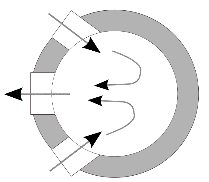 File:Schnuerle porting, from above.svg