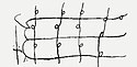 Ramiro III's signature