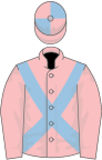 Pink, light blue cross sashes, quartered cap