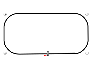 Original Speedway (1909–present)