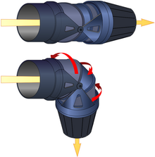 Drawing of an articulated nozzle in two positions. The first is straight, and the second is bent 90 degrees.