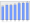 Evolucion de la populacion 1962-2008