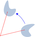 Turniĝado de ebena geometria figuro ĉirkaŭ ekstera punkto