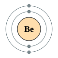 Beryllium - Be - 4