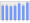 Evolucion de la populacion 1962-2008