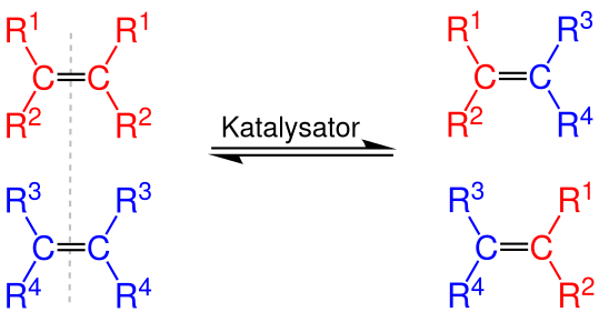 File:Reaktionsschema Alkenmetathese.svg