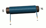 Vorschaubild für Elektromagnet