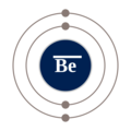 Antiberyllium - B͞e - -5