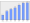 Evolucion de la populacion 1962-2008