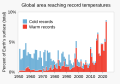 ◣OW◢ 20:29, 24 January 2024 — 1951- Warm and cold record temperatures - BAR CHARAT (SVG)