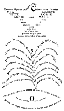 Guillaume Apollinaire - Calligramme - La Colombe poignardée et le Jet d’eau