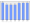 Evolucion de la populacion 1962-2008