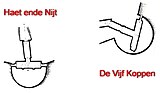 Plattegrond van de kazematten van de Nieuwstadrondelen