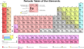 Periodic table large.svg Maps #5