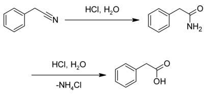 Synthese van fenylacetaat