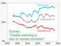 ◣OW◢ 20:42 03:12, 14 August 2023 — Global warming causation–Gallup (SVG)