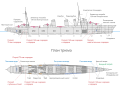 Jaguar-class destroyer: General Arrangement Plans