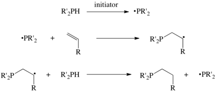 Radical hydrophosphination.png