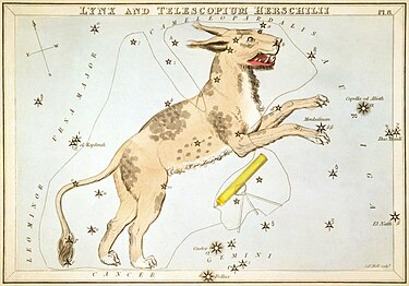 Carta 8: Lynx i Telescopium Herschilii