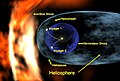 Voyager 1 i forhold til heliopausen