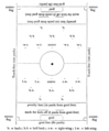 Image 7When first introduced in 1891, the penalty was awarded for offences within 12 yards of the goal-line. (from Laws of the Game (association football))