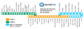 Diagrama de estaciones del subterráneo (mêtro) de Río de Janeiro, Brasil (actualizado 2010)