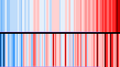 ◣OW◢ 04:07, 28 July 2019 - Compare Global vs Caribbean Islands region 1910-2018 (PNG)