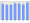 Evolucion de la populacion 1962-2008