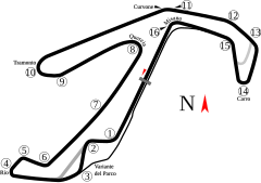 Tracciato di Misano World Circuit Marco Simoncelli