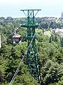 Funicular dentro del Dendrarium de Sochi.