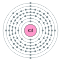 Californium - Cf - 98