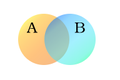 Venn-diagrammi