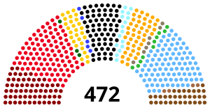 Elecciones federales de Alemania de mayo de 1924