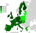 PNG - EU GDP (PPP) in 2005