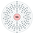 Meitnerium - Mt - 109