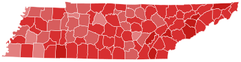 Final results by county