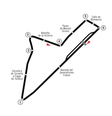 Streckenprofil