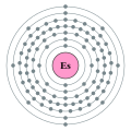 Einsteinium - Es - 99