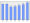 Evolucion de la populacion 1962-2008