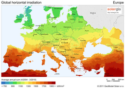 Irradiation solaire de la lumière du jour en Europe.