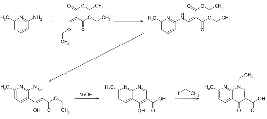 Synthese von Nalidixinsäure