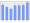 Evolucion de la populacion 1962-2008