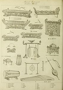 Alat musik Jawa, banyak di antaranya membutuhkan keahlian pandai besi dan tukang kayu.