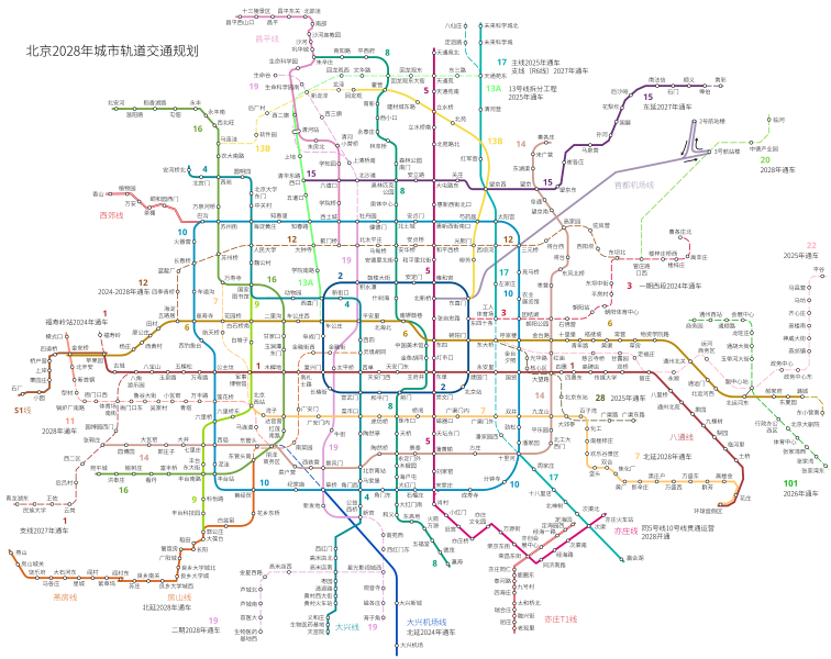 File:Beijing-Subway-Plan.svg