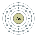 Arsenic - As - 33